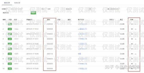 自動(dòng)外呼客戶系統(tǒng)，提升客戶服務(wù)與銷售效率的利器自動(dòng)外呼客戶系統(tǒng)有哪些
