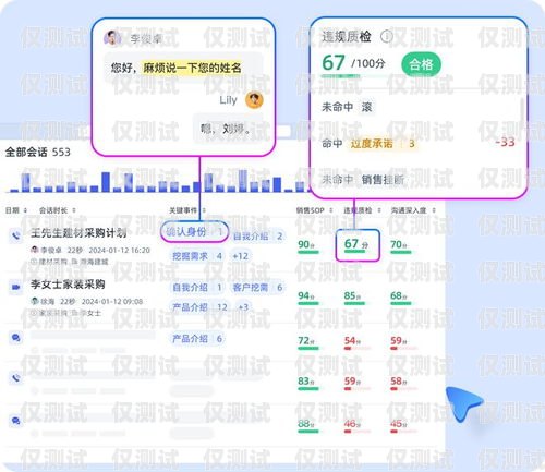 自動(dòng)外呼客戶系統(tǒng)，提升客戶服務(wù)與銷售效率的利器自動(dòng)外呼客戶系統(tǒng)有哪些
