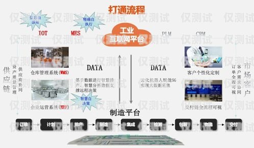 濟寧智能外呼系統，提升客戶體驗與業務效率的利器濟寧智能外呼系統招聘