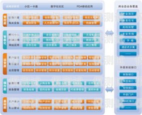 南京銅仁外呼系統(tǒng)，提升客戶服務(wù)與銷售效率的利器南京電話外呼系統(tǒng)