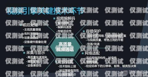 武隆區(qū)電話外呼系統(tǒng)開發(fā)公司，助力企業(yè)提升銷售與客戶服務(wù)武漢電話外呼系統(tǒng)