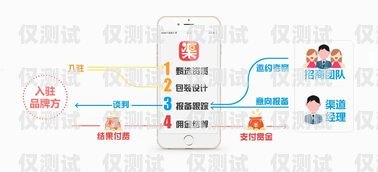 濟(jì)南企業(yè)外呼系統(tǒng)線路商，提升客戶體驗(yàn)的關(guān)鍵濟(jì)南外呼公司業(yè)務(wù)外包