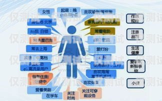 沈陽教育行業電話外呼系統，提升效率與服務的利器沈陽教育行業電話外呼系統客服