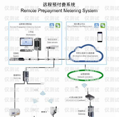 南京電銷(xiāo)外呼系統(tǒng)哪家公司好？南京電話(huà)外呼系統(tǒng)