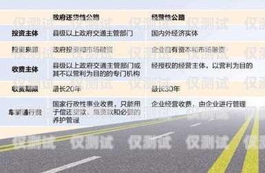 福建電信外呼系統收費，全面解析與費用結構福建電信外呼系統收費多少