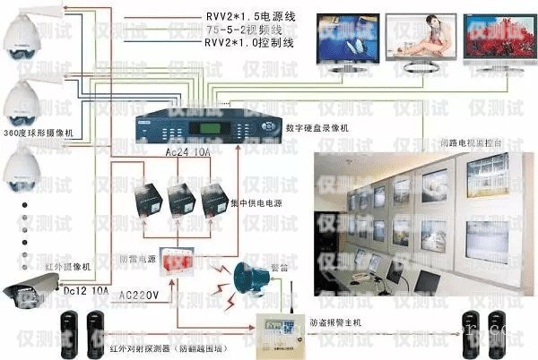 新鄉智能外呼系統的卓越優勢智能外呼系統搭建