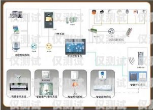 海口 AI 智能外呼系統價格海口ai智能外呼系統價格多少