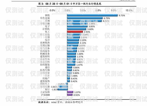 福建專業(yè)外呼系統(tǒng)價(jià)格查詢福州外呼
