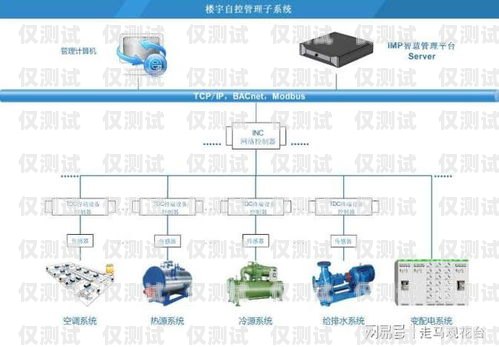 常州人工外呼系統怎么樣？常州人工外呼系統怎么樣啊