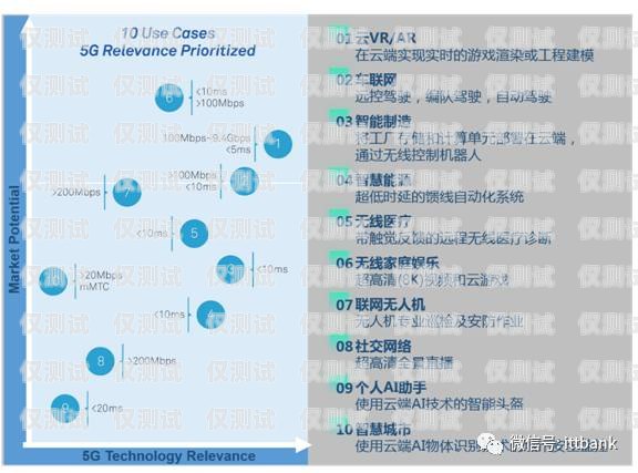 電信外呼系統(tǒng)靠譜嗎？哪家好？電信外呼是做什么的