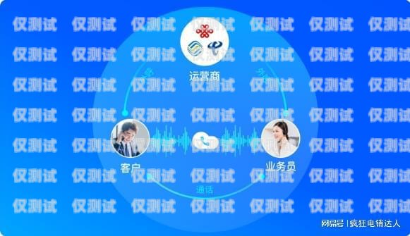 昆明電話銷售外呼系統——提升銷售效率的利器昆明電話銷售外呼系統招聘