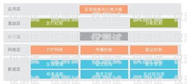 宿州外呼調研系統是一種基于云計算和人工智能技術的外呼系統，它可以幫助企業實現自動化的客戶調研和市場調查。該系統具有高效、精準、智能的特點，可以大大提高企業的工作效率和市場競爭力。本文將詳細介紹宿州外呼調研系統的功能、優勢、應用場景以及實施步驟。宿州呼叫中心