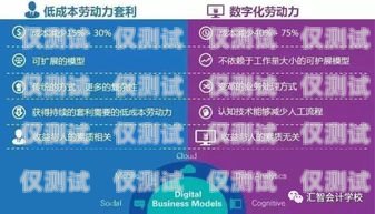 開封電銷機器人供應商眾多，為了幫助企業更好地選擇合適的供應商，以下是對開封部分電銷機器人供應商的介紹，開封電銷機器人供應商有哪些公司