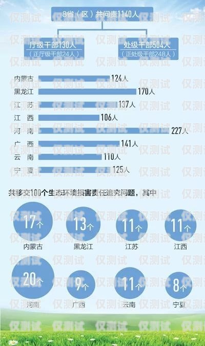 眉山小能外呼營銷系統(tǒng)，提升銷售效率的利器