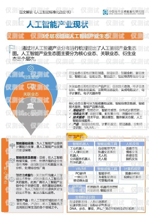 呼倫貝爾外呼系統——提升企業效率的智能選擇呼倫貝爾羴犇貿易有限公司