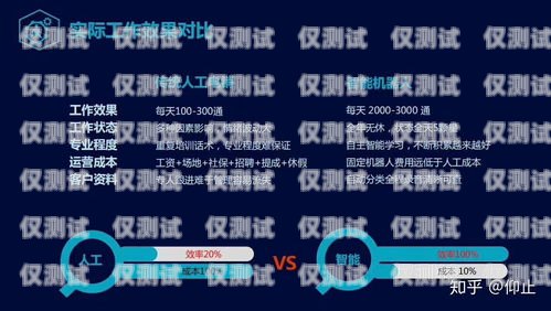 河北 AI 智能語音電銷機器人如何河北ai智能語音電銷機器人如何操作