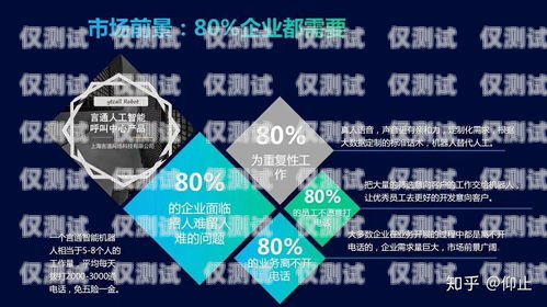 江西智能電銷機器人系統，提升銷售效率的創新解決方案江西智能電銷機器人系統廠家