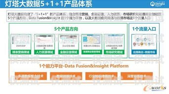 咸陽小型外呼系統(tǒng)運營商，助力企業(yè)提升銷售與客戶服務的創(chuàng)新力量陜西外呼公司