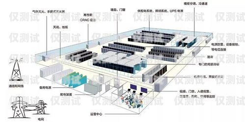 西寧外呼系統廠家大全，為您提供專業解決方案西寧外呼系統廠家電話地址查詢