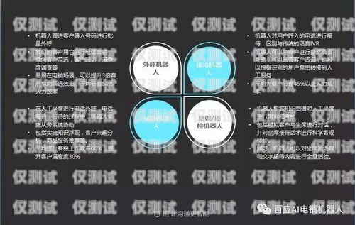 百應(yīng)語(yǔ)音電銷(xiāo)機(jī)器人，提升銷(xiāo)售效率的創(chuàng)新利器百應(yīng)語(yǔ)音電銷(xiāo)機(jī)器人怎么樣