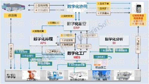 南通自動外呼系統廠家，助力企業提升銷售效率的利器自動外呼系統怎么樣