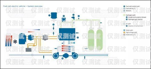無錫電銷外呼系統排名電銷外呼公司
