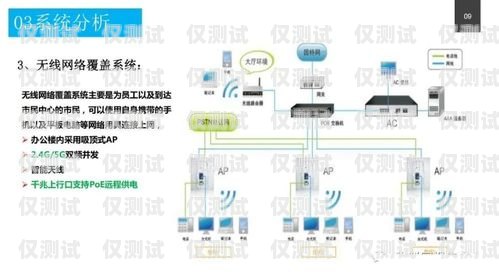 重慶智能外呼系統(tǒng)怎么樣？重慶外呼系統(tǒng)包月