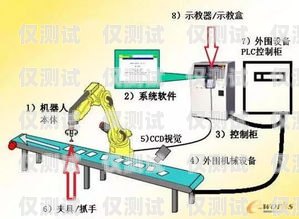 煙臺企業電銷機器人線路的重要性及解決方案煙臺企業電銷機器人線路維修