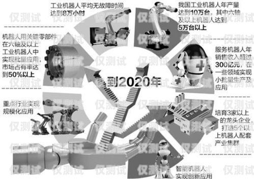 煙臺企業電銷機器人線路的重要性及解決方案煙臺企業電銷機器人線路維修