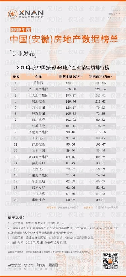 亳州電銷(xiāo)卡，助力企業(yè)銷(xiāo)售的利器亳州電銷(xiāo)卡銷(xiāo)售點(diǎn)在哪