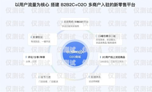 烏魯木齊 ai 外呼系統運營商，助力企業數字化轉型的創新力量烏魯木齊智能外呼