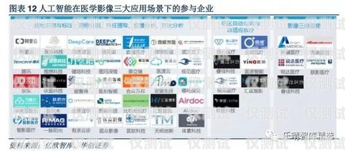 吉林人工外呼系統線路——提升企業效率的利器吉林人工外呼系統線路圖