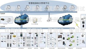 承德正規(guī)外呼系統(tǒng)費用，如何選擇最適合您的解決方案外呼系統(tǒng)收費標(biāo)準(zhǔn)