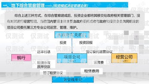 承德正規(guī)外呼系統(tǒng)費用，如何選擇最適合您的解決方案外呼系統(tǒng)收費標(biāo)準(zhǔn)