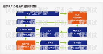 大數(shù)據(jù)時(shí)代的智能外呼系統(tǒng)，提升效率與客戶體驗(yàn)的完美結(jié)合大數(shù)據(jù)ai智能外呼系統(tǒng)有哪些