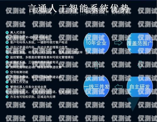 江蘇智能外呼電話機(jī)器人——助力企業(yè)提升效率的創(chuàng)新科技江蘇智能外呼電話機(jī)器人廠家