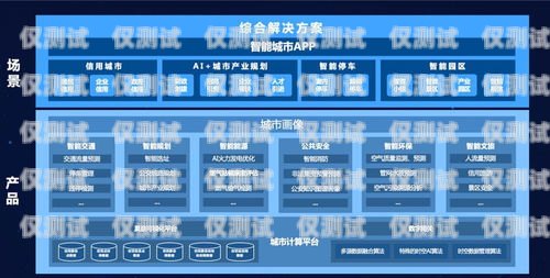 清遠智能外呼系統(tǒng)價格，如何選擇最適合您的解決方案清遠智能外呼系統(tǒng)價格查詢