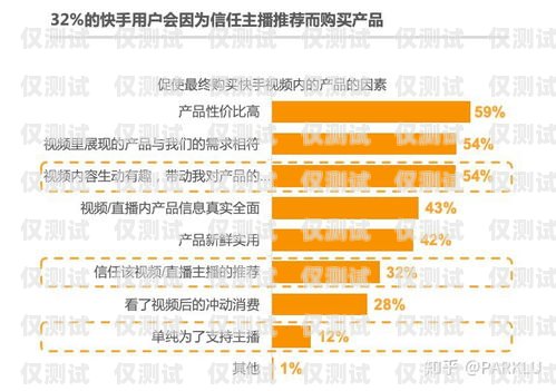 南寧點撥外呼系統——提升銷售效率的利器南寧點撥外呼系統好用嗎安全嗎