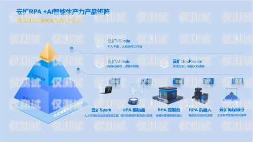 揭陽電商外呼系統平臺，助力電商業務的創新與發展揭陽 電商