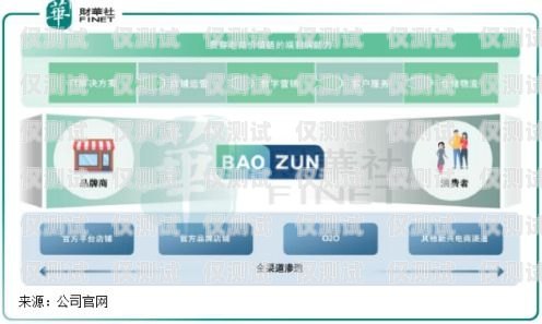 廣西電商外呼系統供應商，為您的電商業務提供高效解決方案廣西外呼軟件