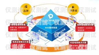 廣西電商外呼系統供應商，為您的電商業務提供高效解決方案廣西外呼軟件