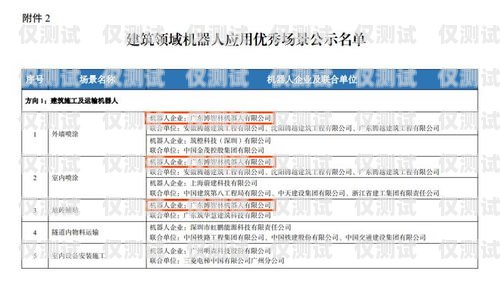 隨州正規電銷機器人供應商——助力企業提升銷售業績的最佳選擇隨州正規電銷機器人供應商有哪些