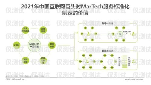 青海點撥外呼系統(tǒng)線路——提升營銷效率的利器