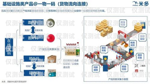 青海點撥外呼系統(tǒng)線路——提升營銷效率的利器