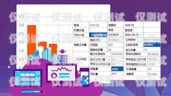 貴州客服外呼系統——提升客戶服務的利器貴州外呼業務承接