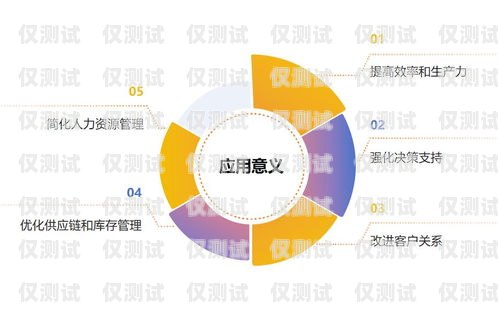 菏澤自動外呼系統代理，提升銷售效率的利器自動外呼系統怎么樣