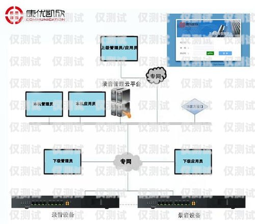 河南電話外呼系統穩定嗎？深入解析與評估鄭州電話外呼系統
