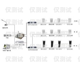 濟南銷售外呼系統(tǒng)線路商，助力企業(yè)提升銷售效率的關(guān)鍵濟南外呼公司業(yè)務(wù)外包