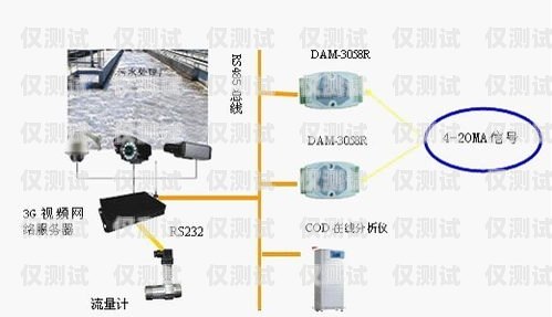 自動外呼系統搭建指南自動外呼系統怎么樣