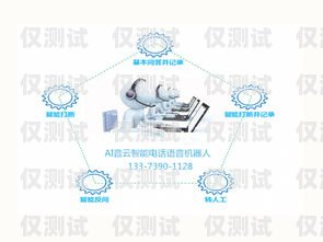 東莞智能語音電話機器人——提升客戶服務的創新解決方案東莞智能語音電話機器人如何聯網